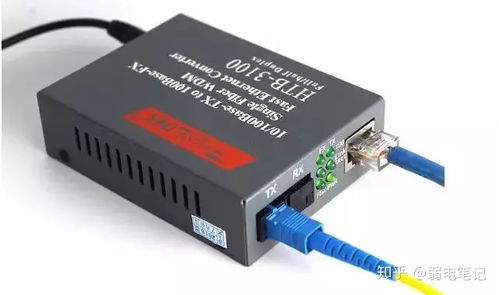 光纖接口連接圖解與各類光纖收發器使用完全指南